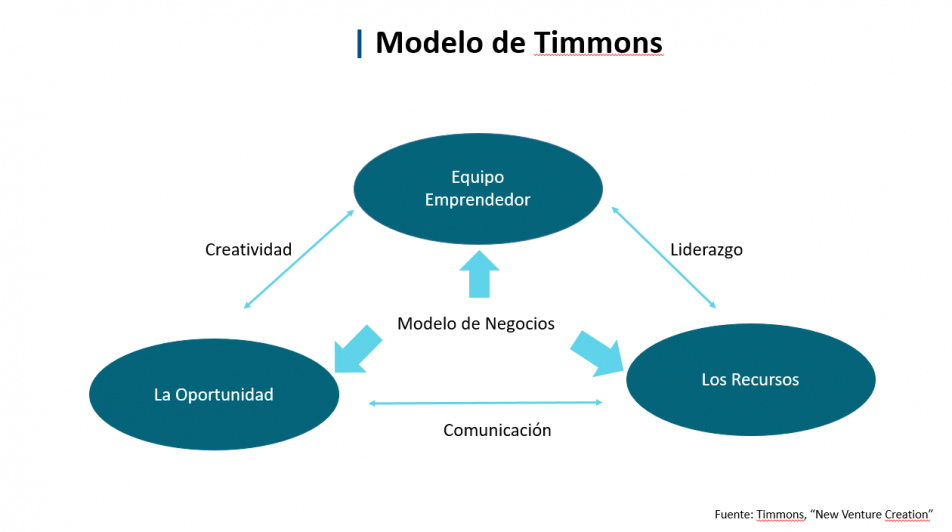 Bienvenida de alumnos MBA en Santiago y Concepción - Facultad de Economía y  Negocios