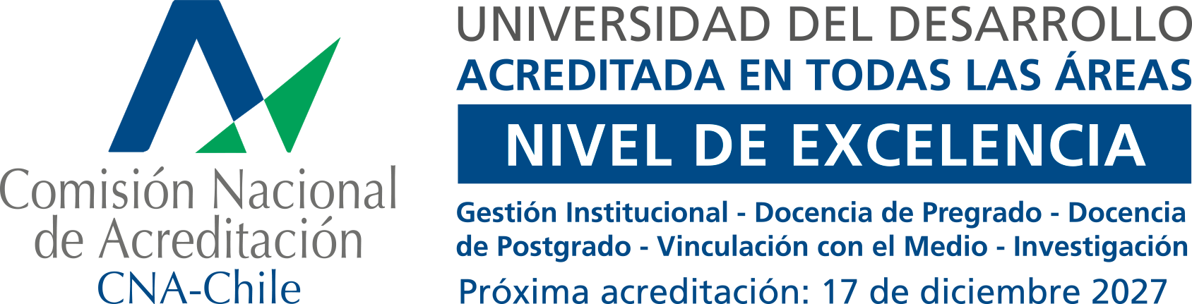Acreditación